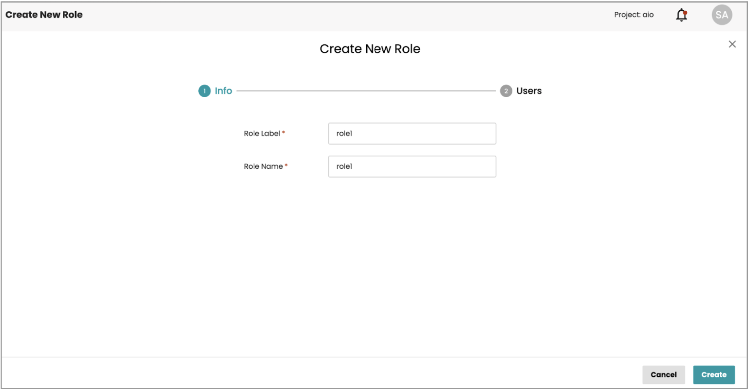 List roles